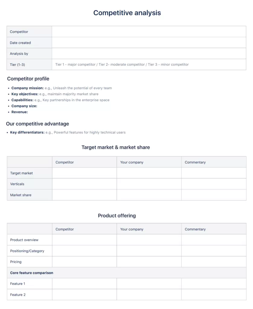 Competitive Analysis Example