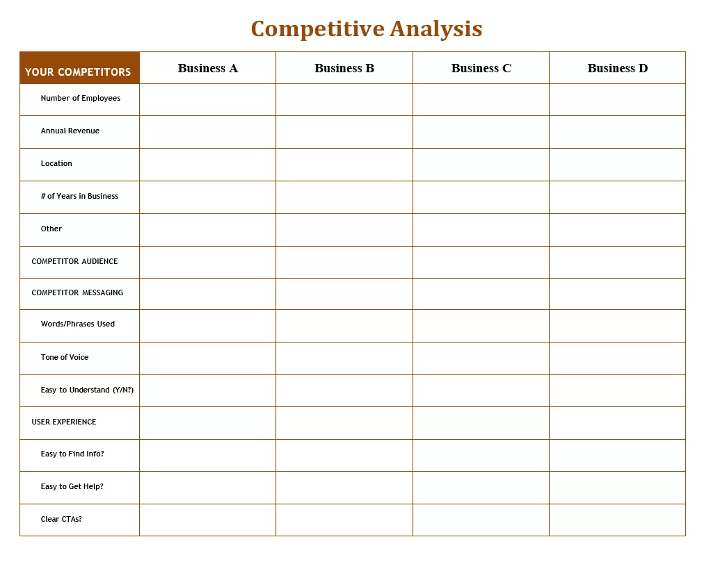 Competitive Analysis Template