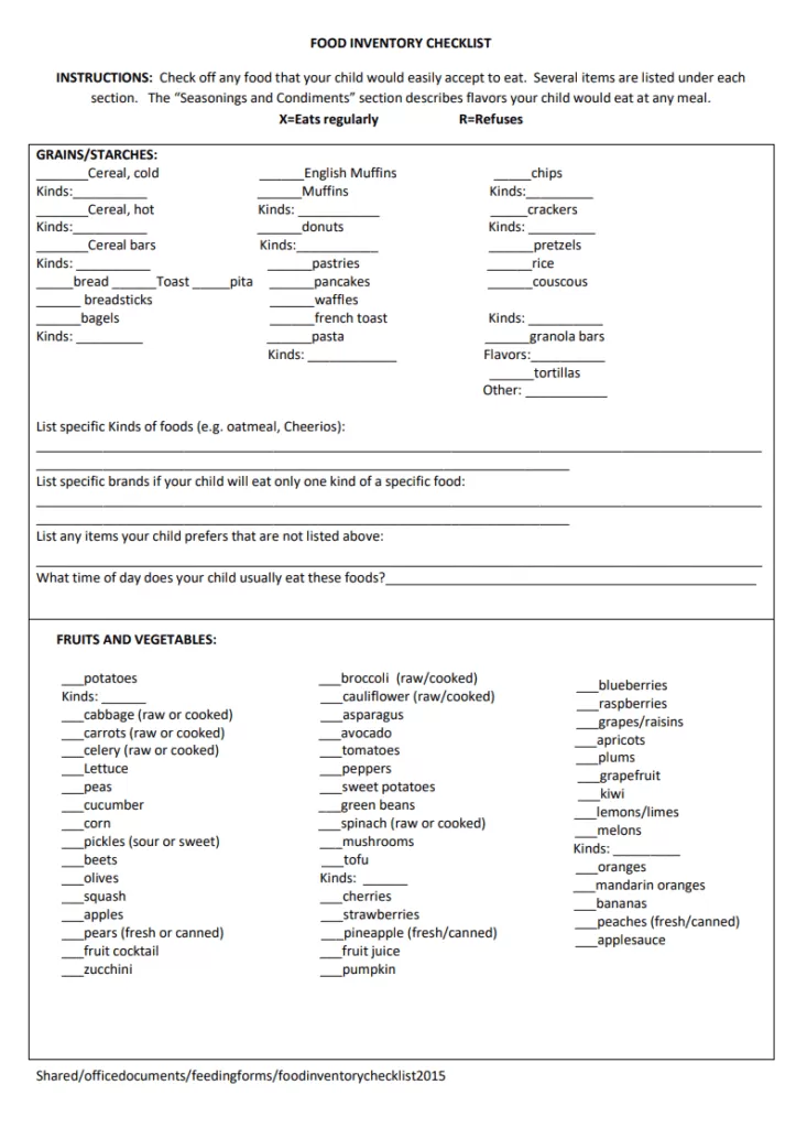 Food Inventory Checklist Template