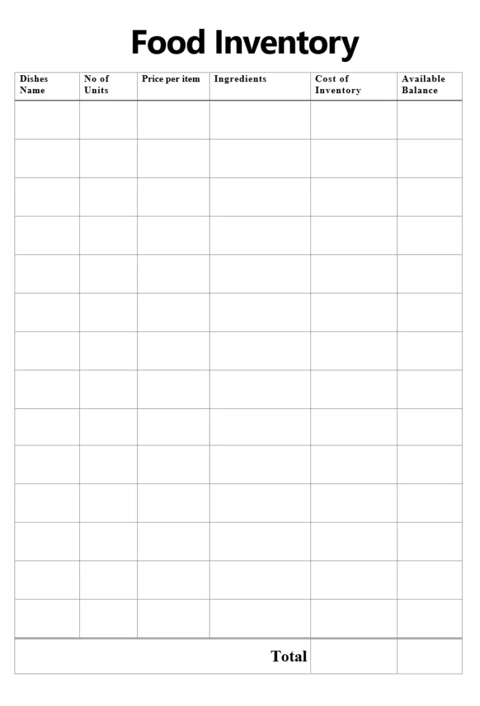 Food Inventory Format