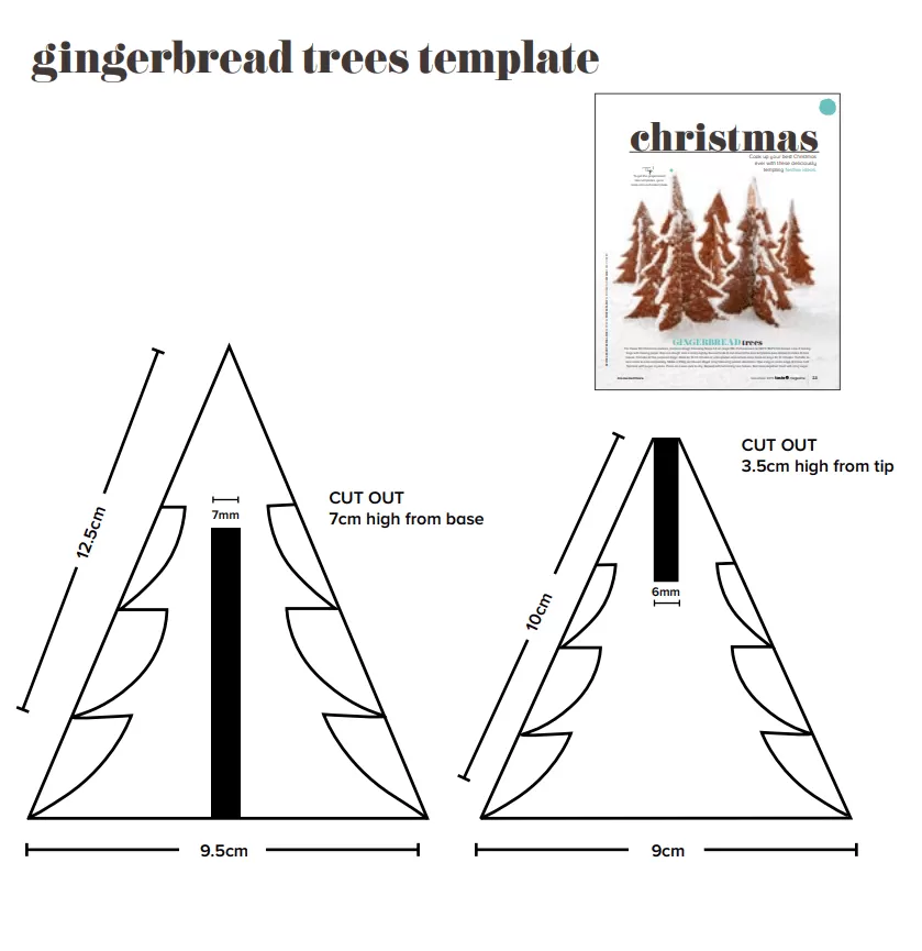 Gingerbread Christmas Tree Template