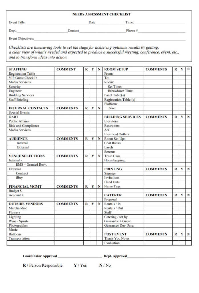 Needs Assessment Checklist Template