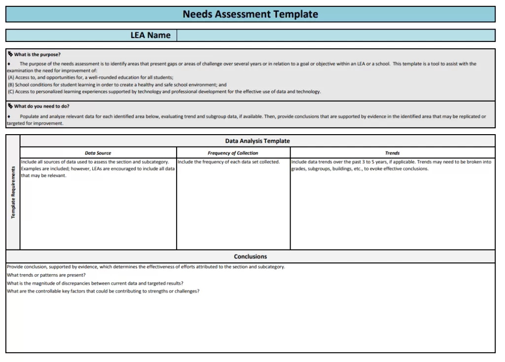 Needs Assessment Format