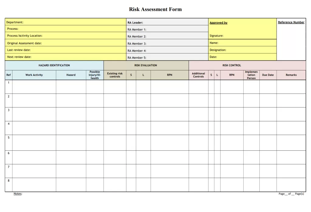 Risk Assessment Form