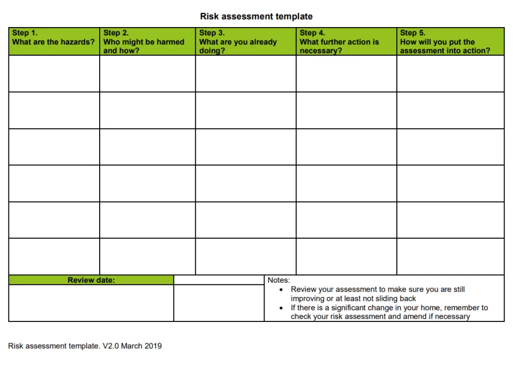 Risk Assessment Template