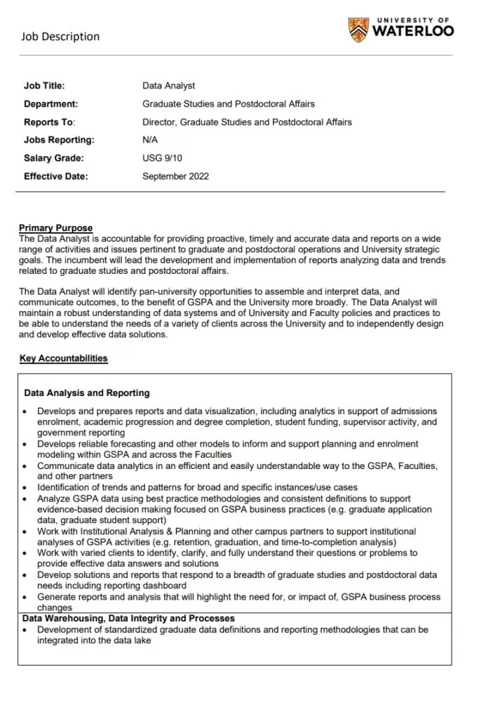 Data Analyst Job Description Template