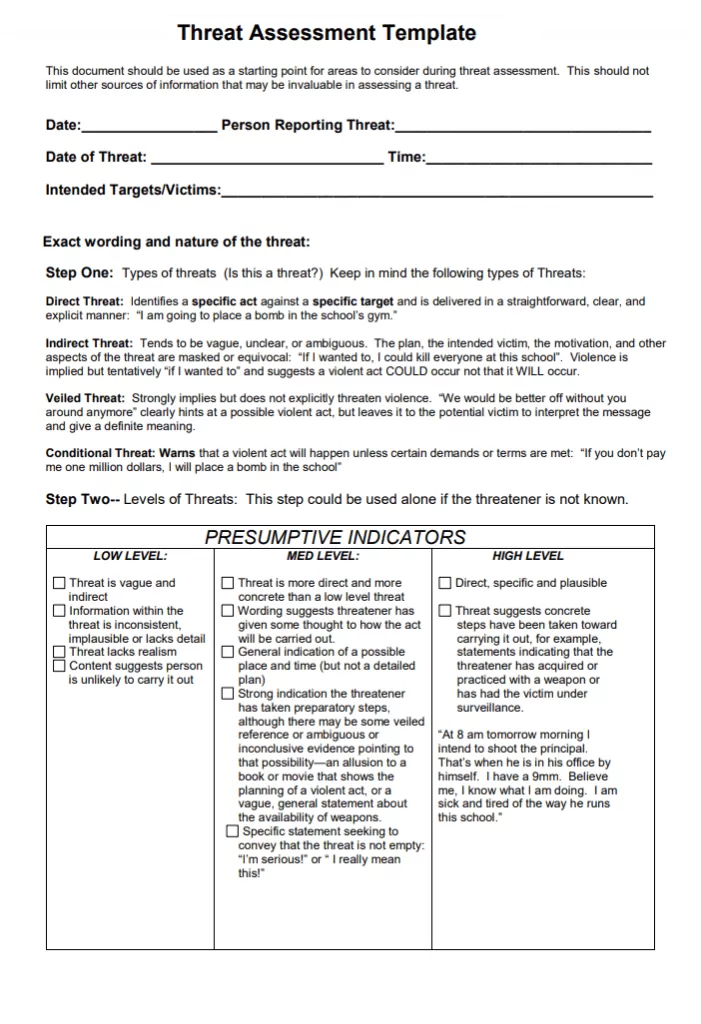 Free Threat Assessment Template