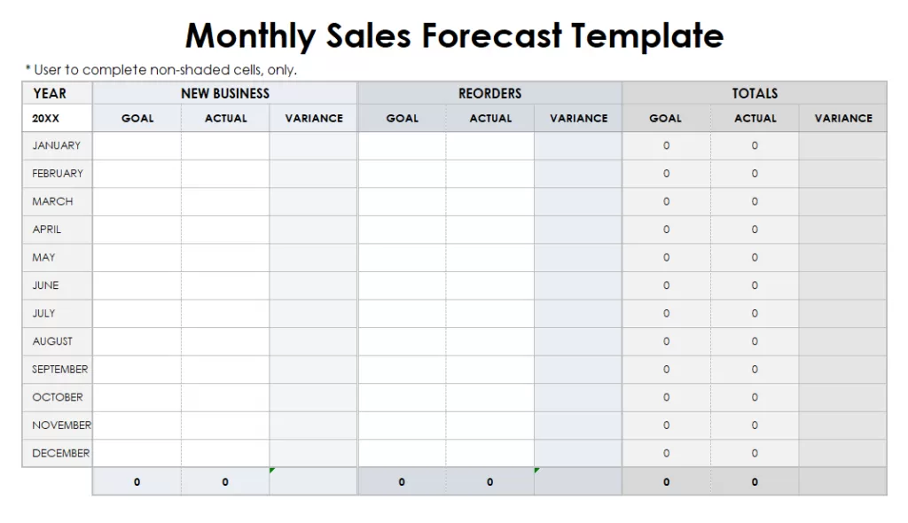 Monthly Sales Forecast Template