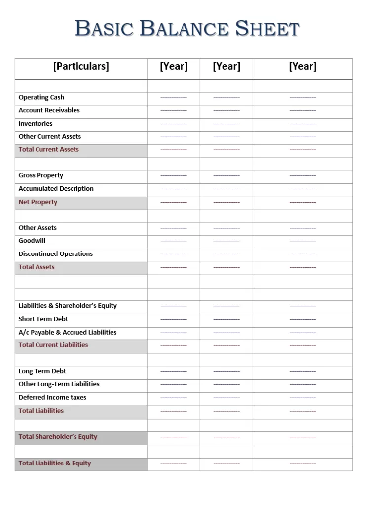 Basic Balance Sheet Template