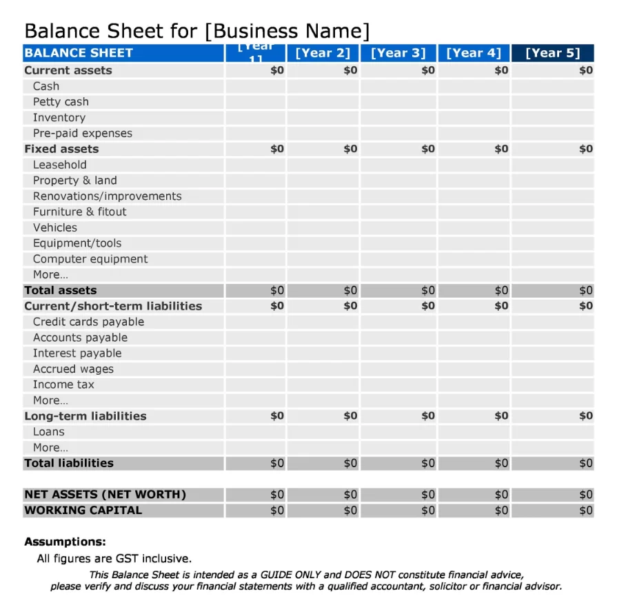 Free Balance Sheet Template