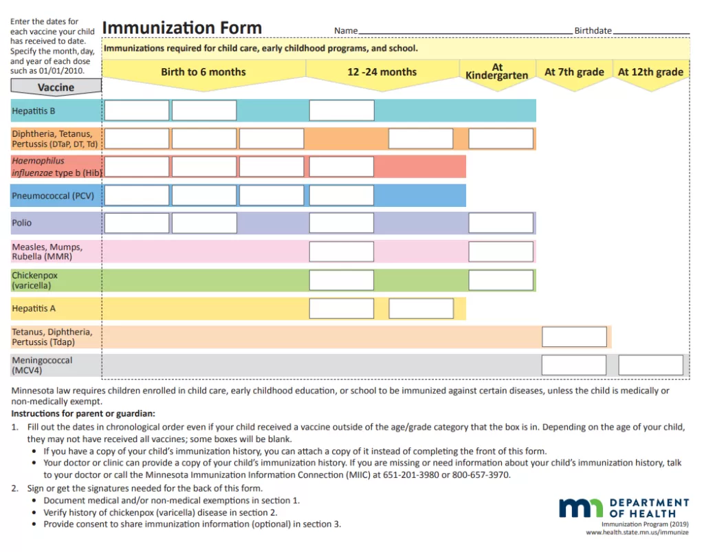 Immunization Record Form