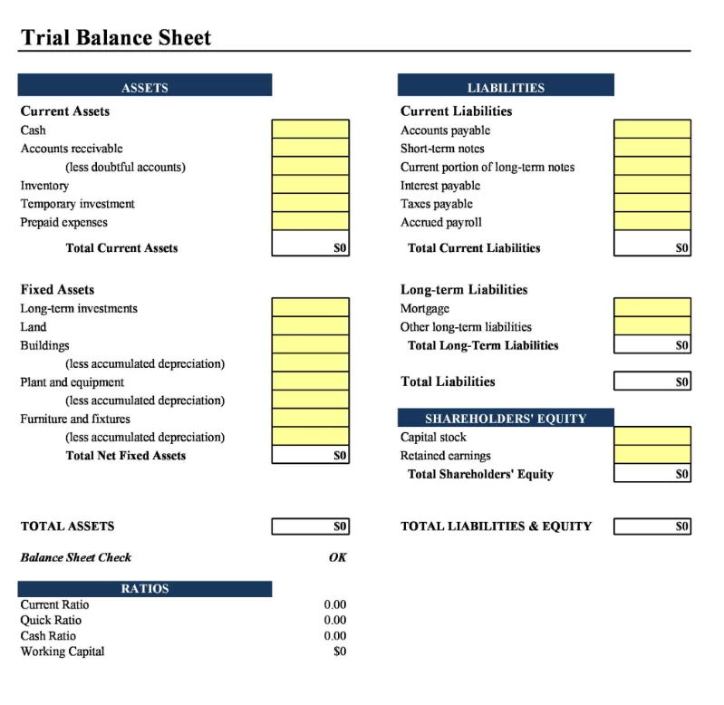 Trial Balance Sheet Template